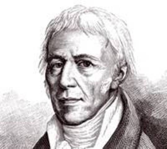 Jean-Baptiste Lamarack's Theory