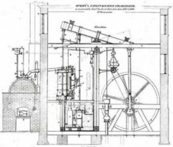 Invention of the steam engine