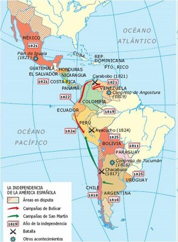 La independéncia de Paraguai y de tota Latinoamérica