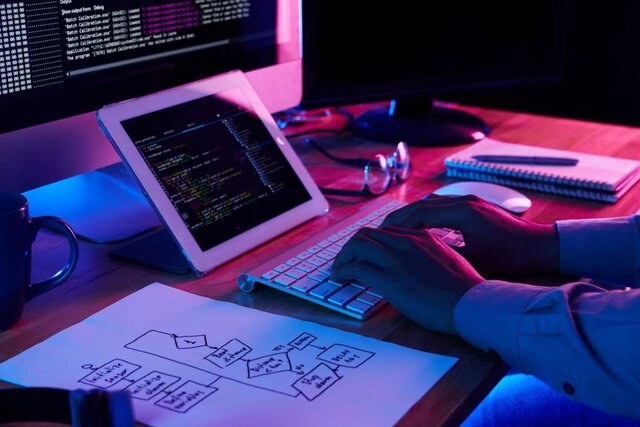 Crecimiento de Software Outsourcing