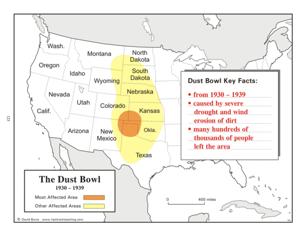 Dust Bowl
