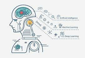 Machine Learning