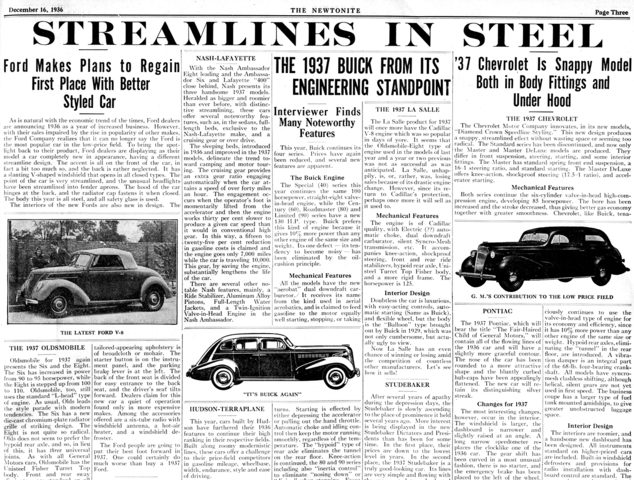 Streamlines in steel: New cars of 1937