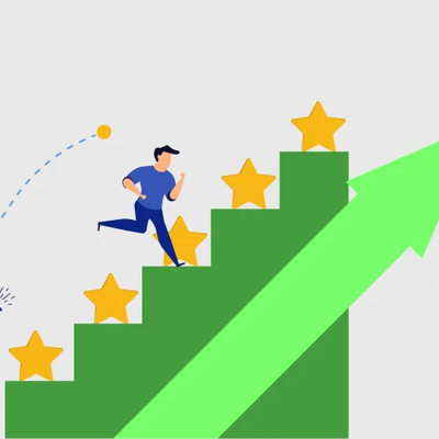 Timeline: TEORIAS MOTIVACIONALES