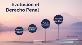 Timeline: Evolución del Derecho Penal