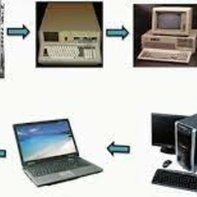 Timeline: LA HISTORIA Y EVOLUCION DE LA COMPUTADORA, DESDE LA CALCULADORA PRIMITIVA HASTA  LA  COMPUTADORA ACTUAL
