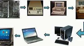 Timeline: LA HISTORIA Y EVOLUCION DE LA COMPUTADORA, DESDE LA CALCULADORA PRIMITIVA HASTA  LA  COMPUTADORA ACTUAL