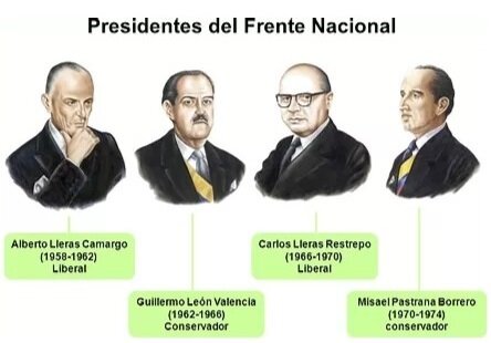 FRENTE NACIONAL