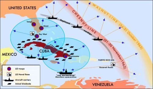 Navel Blockade of Cuba