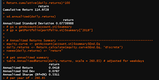 Creación de algoritmic language and gold