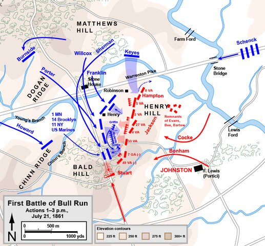 The First Battle of Bull Run (First Manassas)