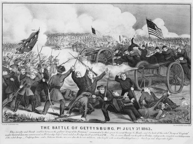The Battle of Gettysburg