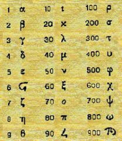 Primeras referencias a multiplicaciones y números primos