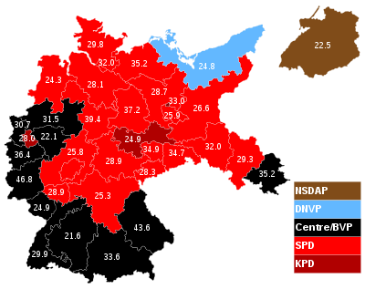 1930 German Federal Election