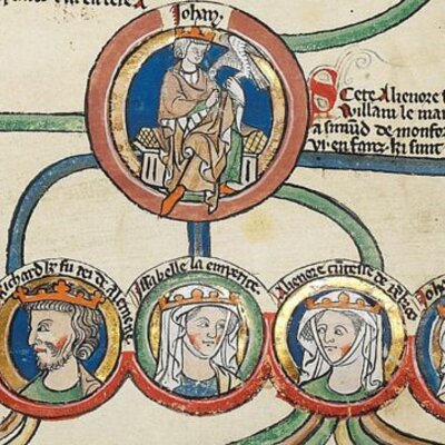 Timeline: Reis de León e Castela (s. XI)