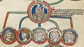 Timeline: Reis de León e Castela (s. XI)