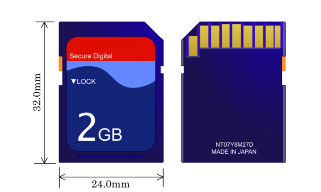 SD (Tarjeta de Memoria)