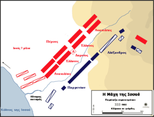 ΜΑΧΗ ΣΤΗΝ ΙΣΣΟ