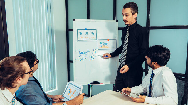 Total quality management (TQM)