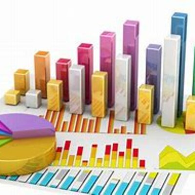 Timeline: Historia de la Estadística (Oscar Fonseca)