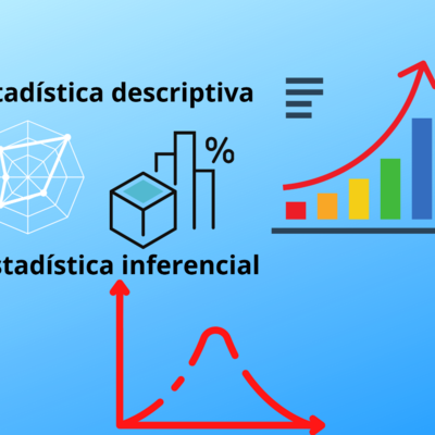 Timeline: Historia de la Estadística Alexander Rodríguez Vásquez