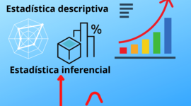 Timeline: Historia de la Estadística Alexander Rodríguez Vásquez