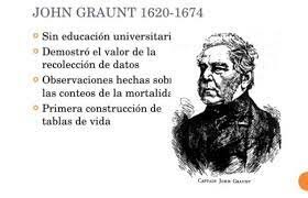 Jhon Graunt hizo un estudio sobre las partidas de defunción por accidentes, suicidios y enfermedades varias