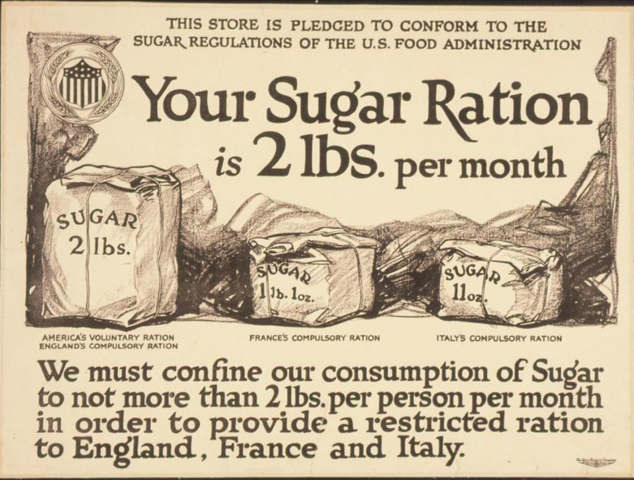 The Sugar Act