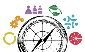 Principios económicos - Economía Solidaria (Ley 454 de 1998)