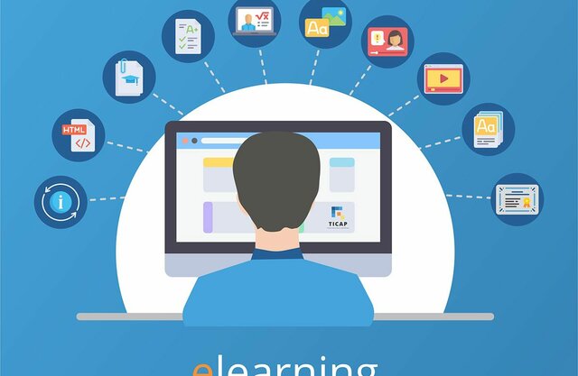Concepto de e-learning