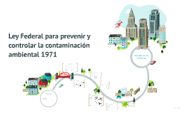 Ley Federal para Prevenir y Controlar la Contaminación Ambiental