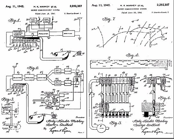 Sylvania Electronicsek Hedy eta George patenteetan oinarritutako gailu bat garatu du