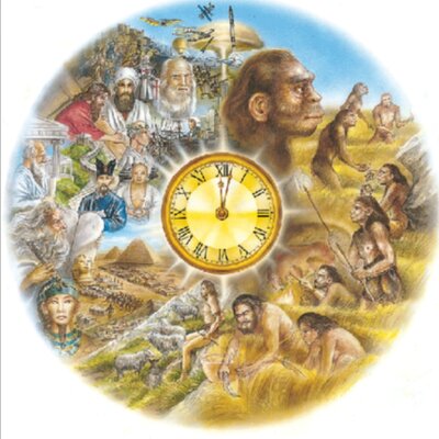 Timeline: Etapas de la historia