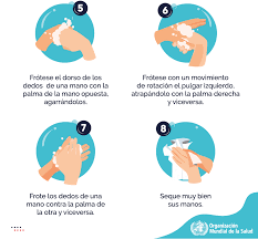 Medidas de higiene y sanidad