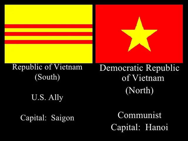 Creation of the Democratic Republic of Vietnam
