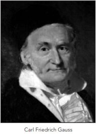 Aparato de Friedrich Gauss