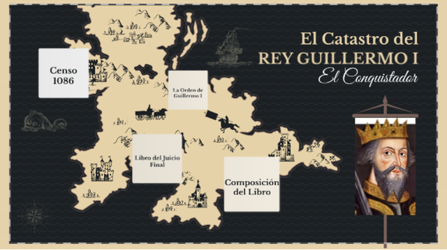 Guillermo I de Inglaterra