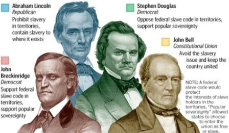 The 1860 Election