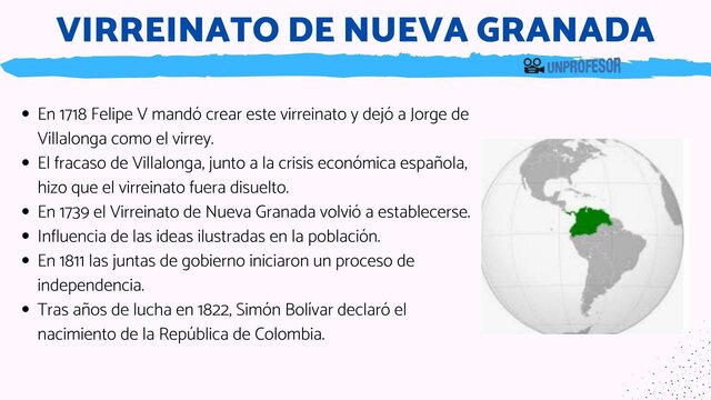 Creacion de Virreinato de Nueva Granada