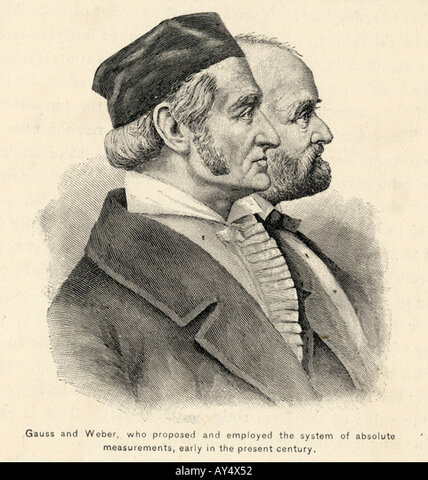 Primera lineá telegráfica electromagnética