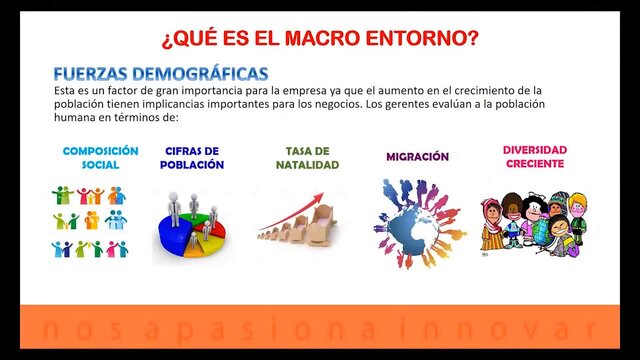 2018 Factores de Cambio