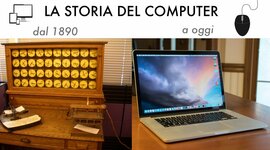 Timeline: Storia dei calcolatori elettronici digitali