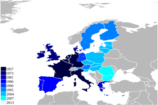 Európai únió megalakulása