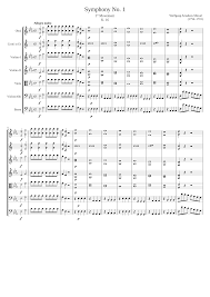 Mozart's first symphony