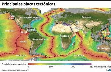Inicio de la tectónica de placas