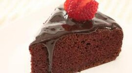 Timeline: Aniversários de amigos