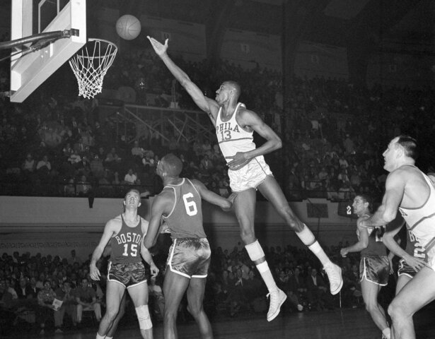 Basketball Popularity