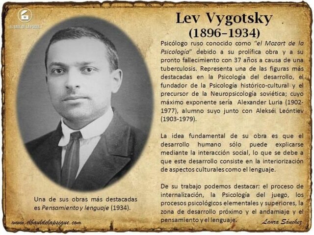 Enfoque sociocultural en la educación