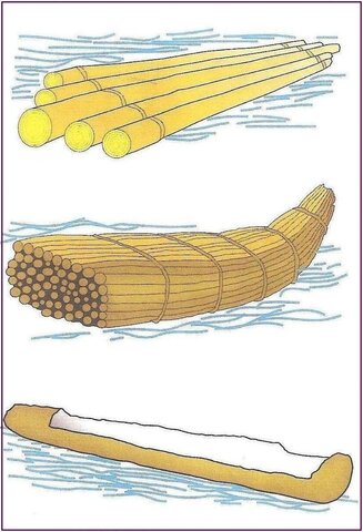 El barco