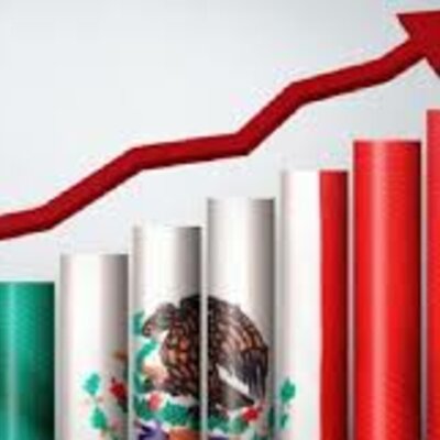 Timeline: Historia Económica en México